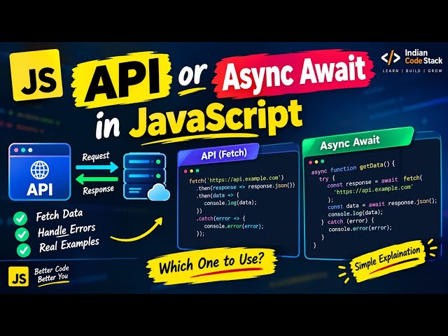 Learn Fetch API + Async/Await in JavaScript 🚀 | From Beginner to Pro|2026