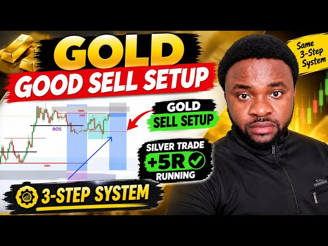 Good Sell Setup + Silver Trade Running 5R | My Same 3-Step Trading System