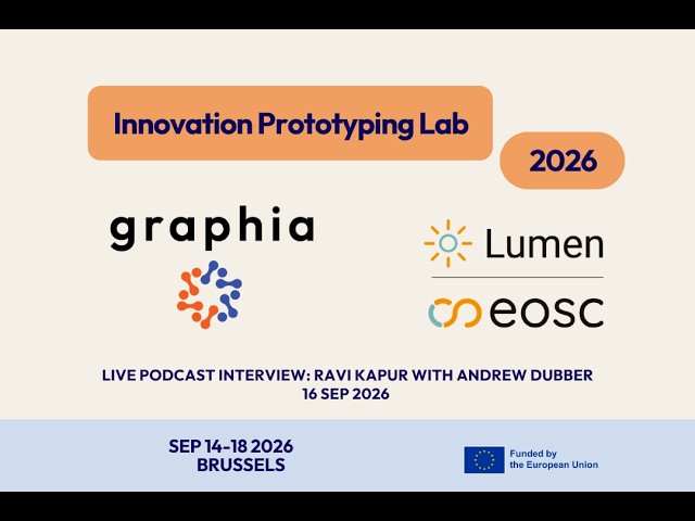 16 Sept 2026 Live Podcast Interview   Ravi Kapur with Andrew Dubber Inside EOSC