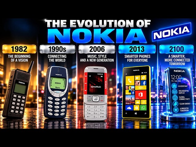The Evolution of Nokia Phones 📱 1982–2100 | From the First Mobile Era to the Future