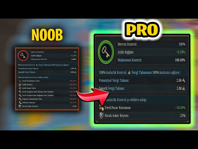 Your Control Is Low Because You Don't Know These Things! | Europa Universalis 5 Control Guide