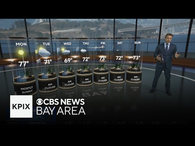 First Alert Sunday evening weather forecast - 9/13/2026