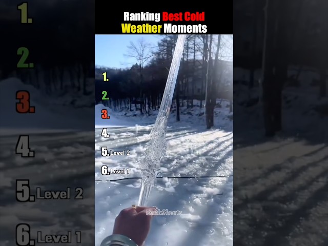 Ranking Best Cold Weather Moments