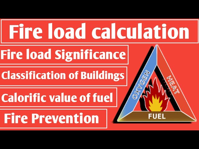 Master fire load calculation for safer buildings: A comprehensive guide
