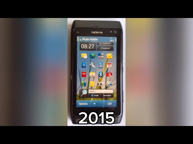 Nokia Evolution 2000 - Now | 18 November 2025