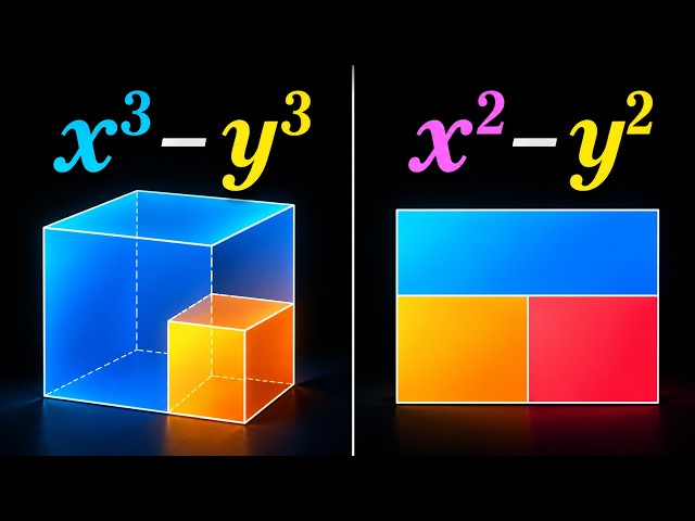 Math in School 🤡🥀 .... Math on Youtube 🗿☠️