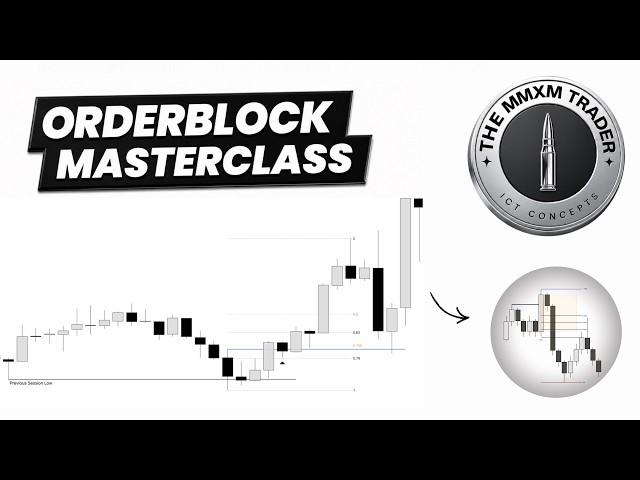 The Only Orderblock Video You'll Ever Need