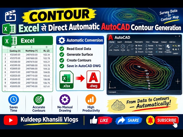 Excel से Direct Automatic AutoCAD Contour Generation