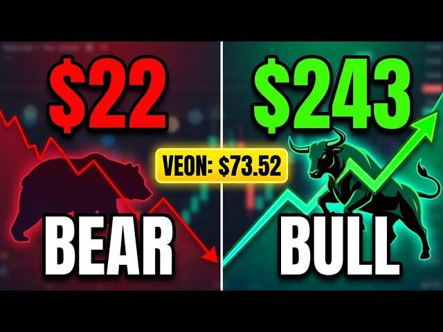 VEON Ltd. Comprehensive Valuation Synthesis and Model Analysis