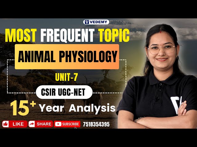 Most Frequent Topics of Unit-7 | Animal Physiology| 15 + Year analysis | CSIR | UGC-NET | GATE