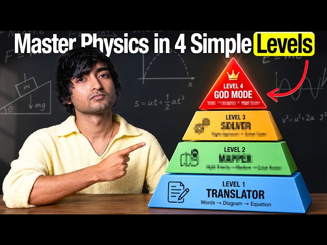 Become the "GOD" of PHYSICS 🔥