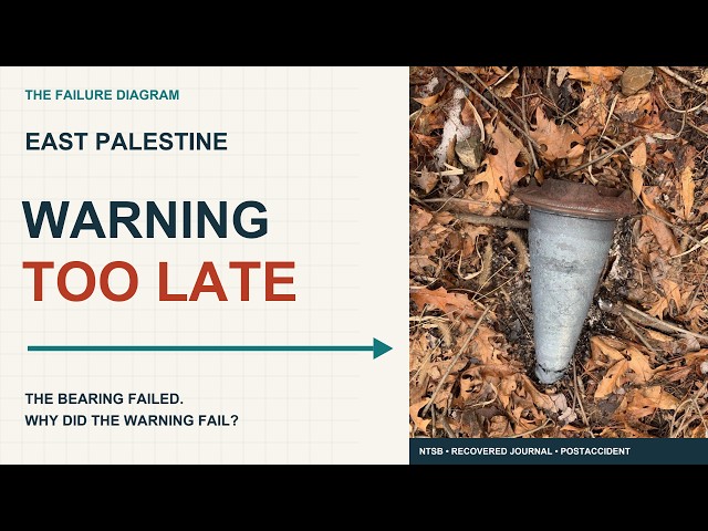 East Palestine: Why the Warning Came Too Late