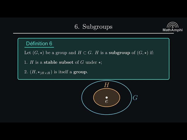 Algebraic Structures:  GROUP Theory