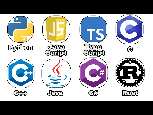 Every Programming Language Explained in 11 Minutes