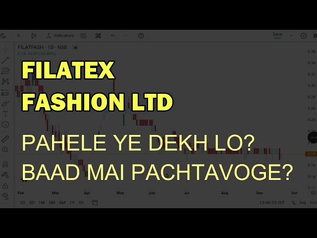 Filatex Fashion latest news - Filatex news today - Filatex today target - Filatex analysis #filatex