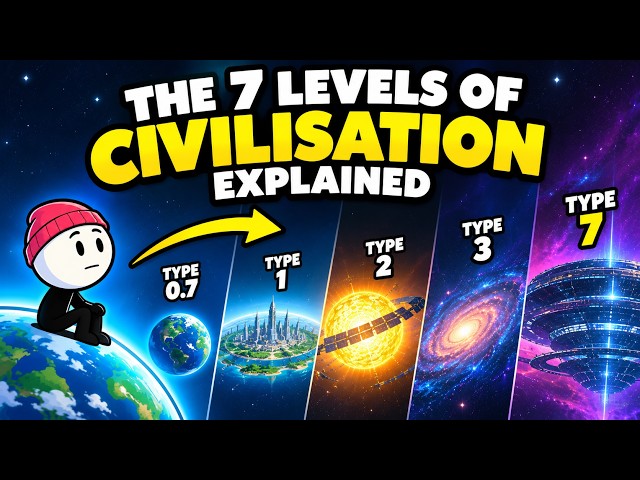 The 7 Levels of Civilisation Explained (its not what you think)