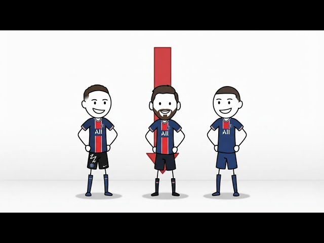 The Economics of PSG