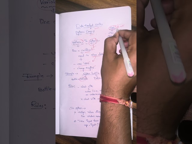 🚀 Python Day 2: Variables Explained with Real-Life Example | Beginners Series