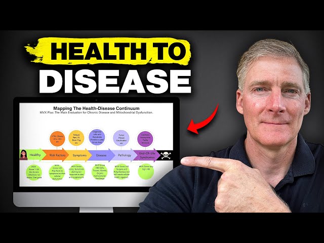 Conventional Medicine Vs. Cellular Health | What They're Not Telling You