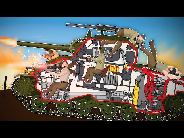 Life inside a M4 Sherman (Cross Section)