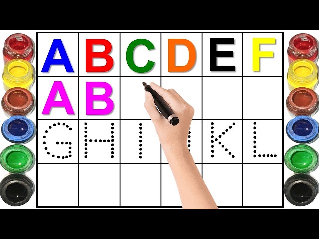 Alphabet, ABC song, abcd, a to z, Kids rhymes, collection for writing along dotted lines for toddler