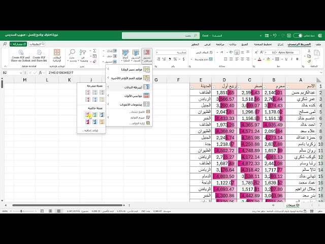 06-01 التنسيق الشرطي | دورة احترف Microsoft Excel