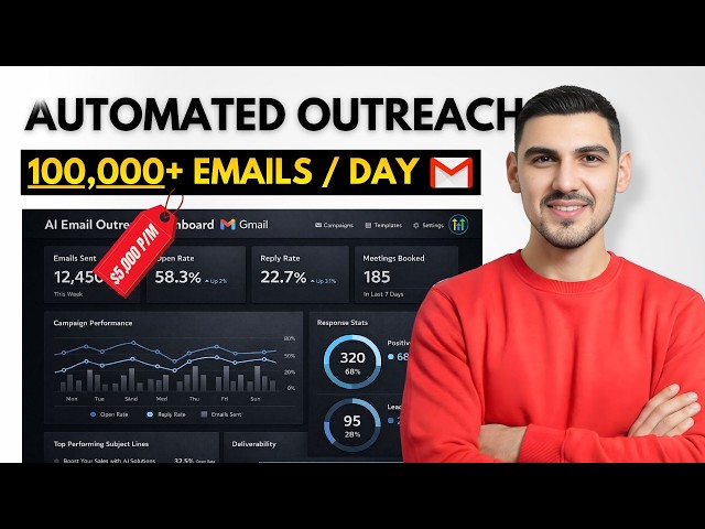 How To Book Sales Calls For Your Agency With AI Cold Email Outreach