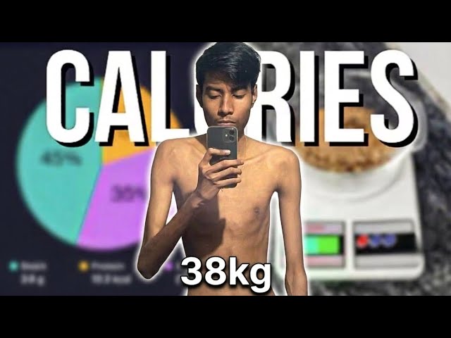 How to Track Your Calories? (If You Are Skinny)