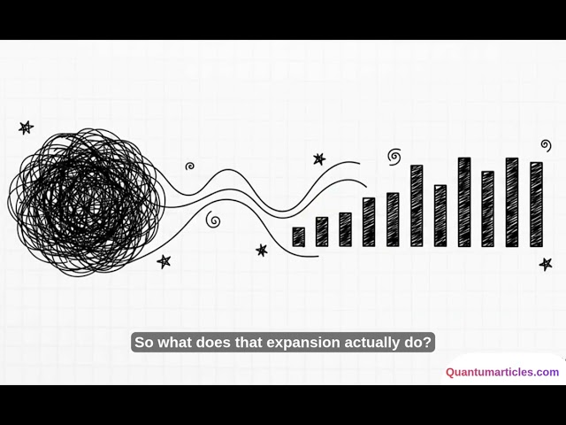 What if the quantum world is not truly linear?