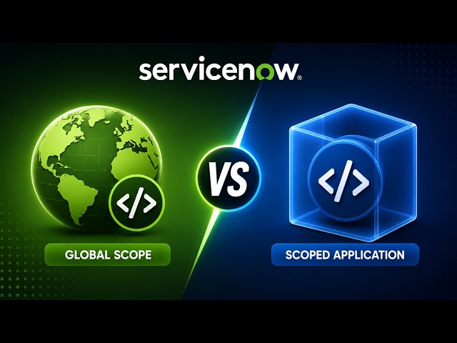 6. ServiceNow Global Application vs Scoped Application | What’s the Difference? #servicenowindia