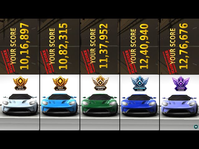 Traffic Racer World 🌎 Records | Part 3 | Official Gameplay 