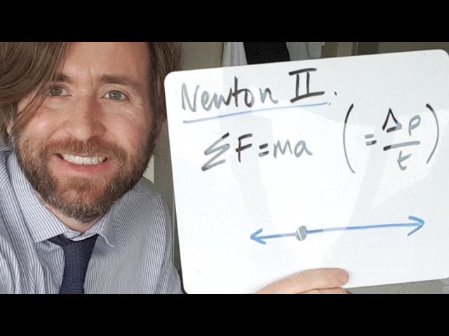🔴 Newton's Laws And Links For GCSE Physics Paper 1 Today