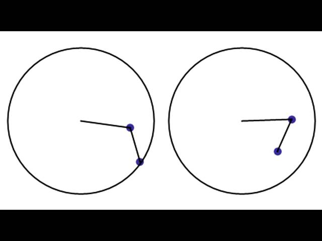Double Pendulum Bifurcation 'Symphony' #2