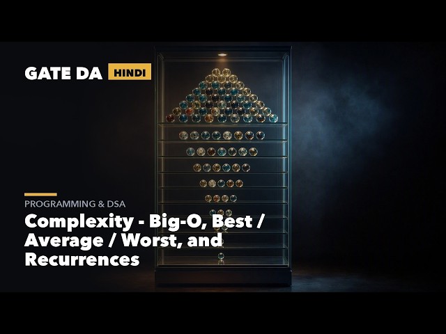 Complexity - Big-O, Best / Average / Worst, and Recurrences | GATE DA 2027 in Hindi