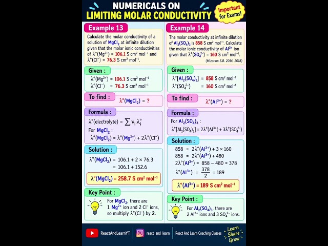 Kohlaursch law numerical-04 #electrochemistryclass12 #trending #viralshorts #class12chemistry