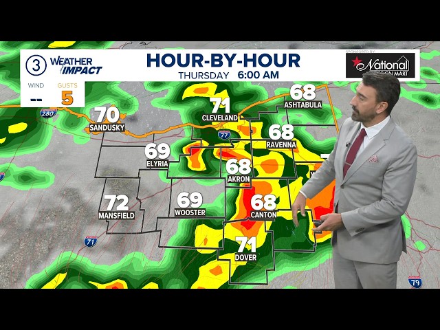 Tracking waves of rain and storms: Cleveland weather forecast for Sept. 16, 2026