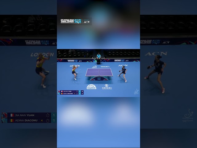 Yuan Jia Nan vs Adina Diaconu Table Tennis Battle
