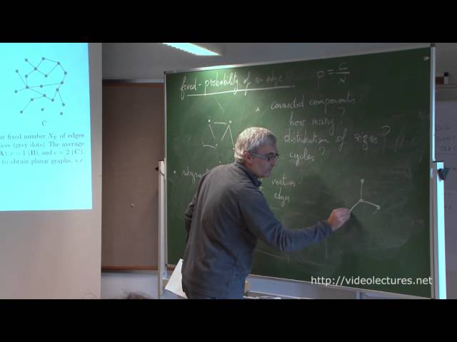 Graph Theory