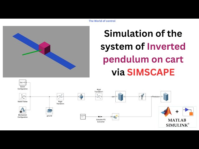 Inverted Pendulum on cart with SIMSCAPE