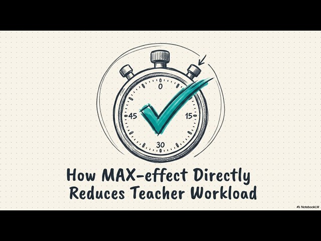MAX effect Workload Reduction
