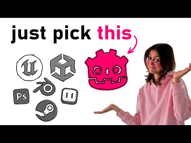 unfortunately, making a game really is this simple
