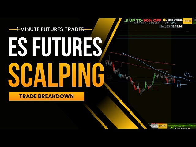 🚀 ES Futures LIVE Trading | Price Action Walkthrough • Real-TimeEntries & Trade Setups