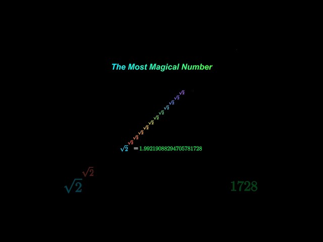 The Square Root of 2 Might Be the Most Magical Number