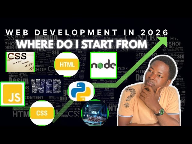 Learn Web Development - Absolute Beginner Guide