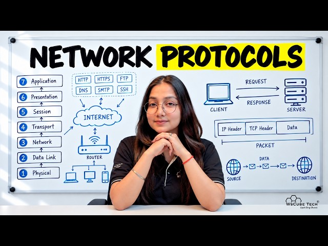 Top Network Protocols Every Ethical Hacker Must Know