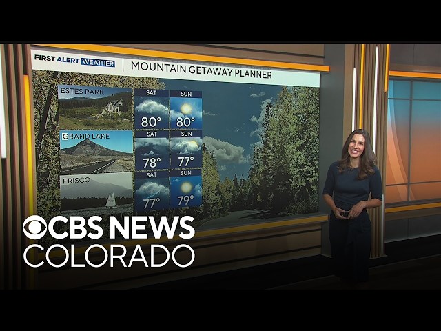 Colorado weather forecast: Strong storms possible Saturday
