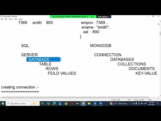 Mongo DB -- OverView