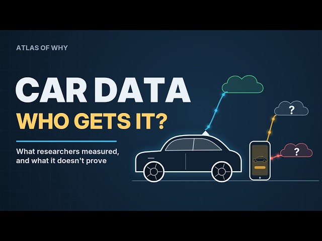 What Does Your Car Share? The Data You Can't See