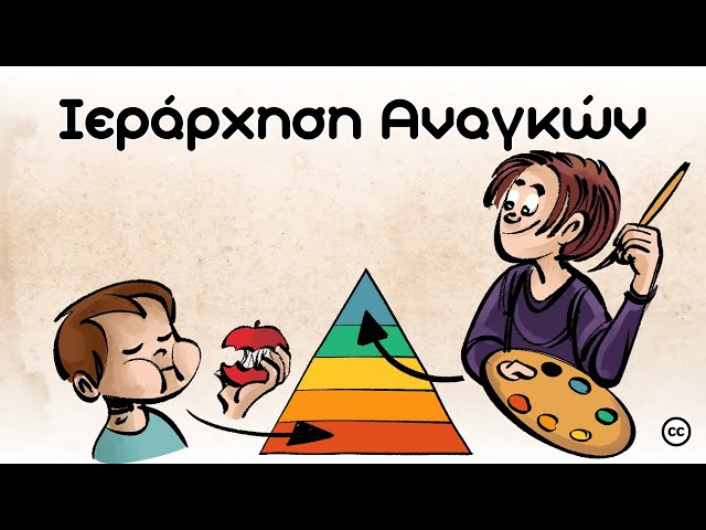 Πέρνα από την απλή επιβίωση στην ευδαιμονία με τη πυραμίδα του Maslow