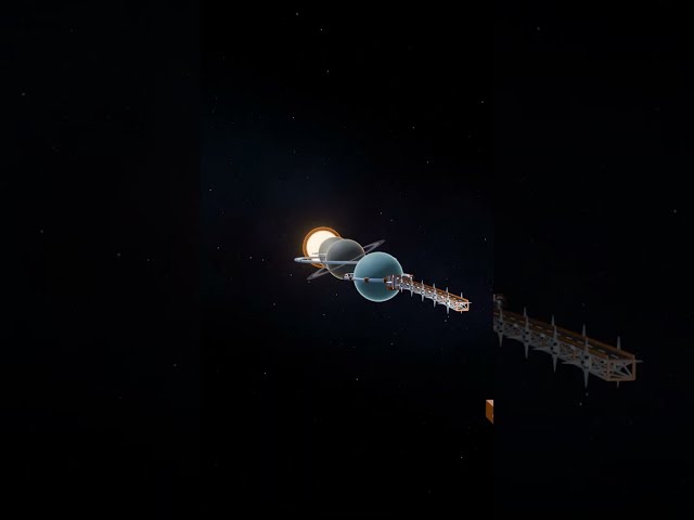 Connecting all 8 planets with a bridge 🤯 ?